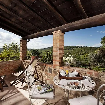 Lupaia Farm stay