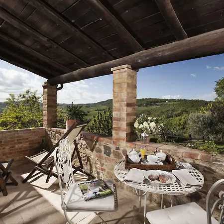 Lupaia Farm stay Montepulciano